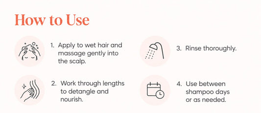 Hair Love India