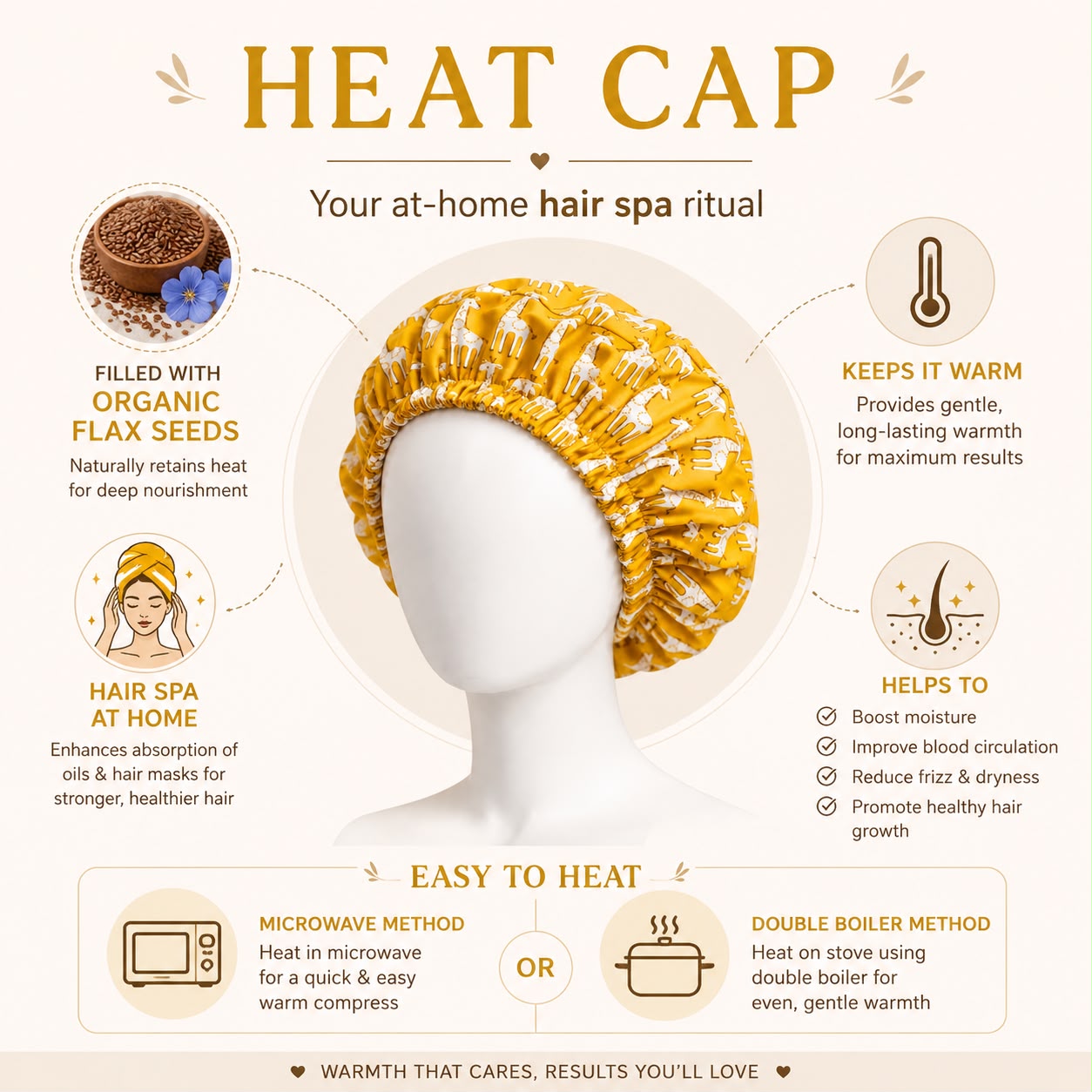 Tempcap - Thermal Heat Cap - Hair Love India
