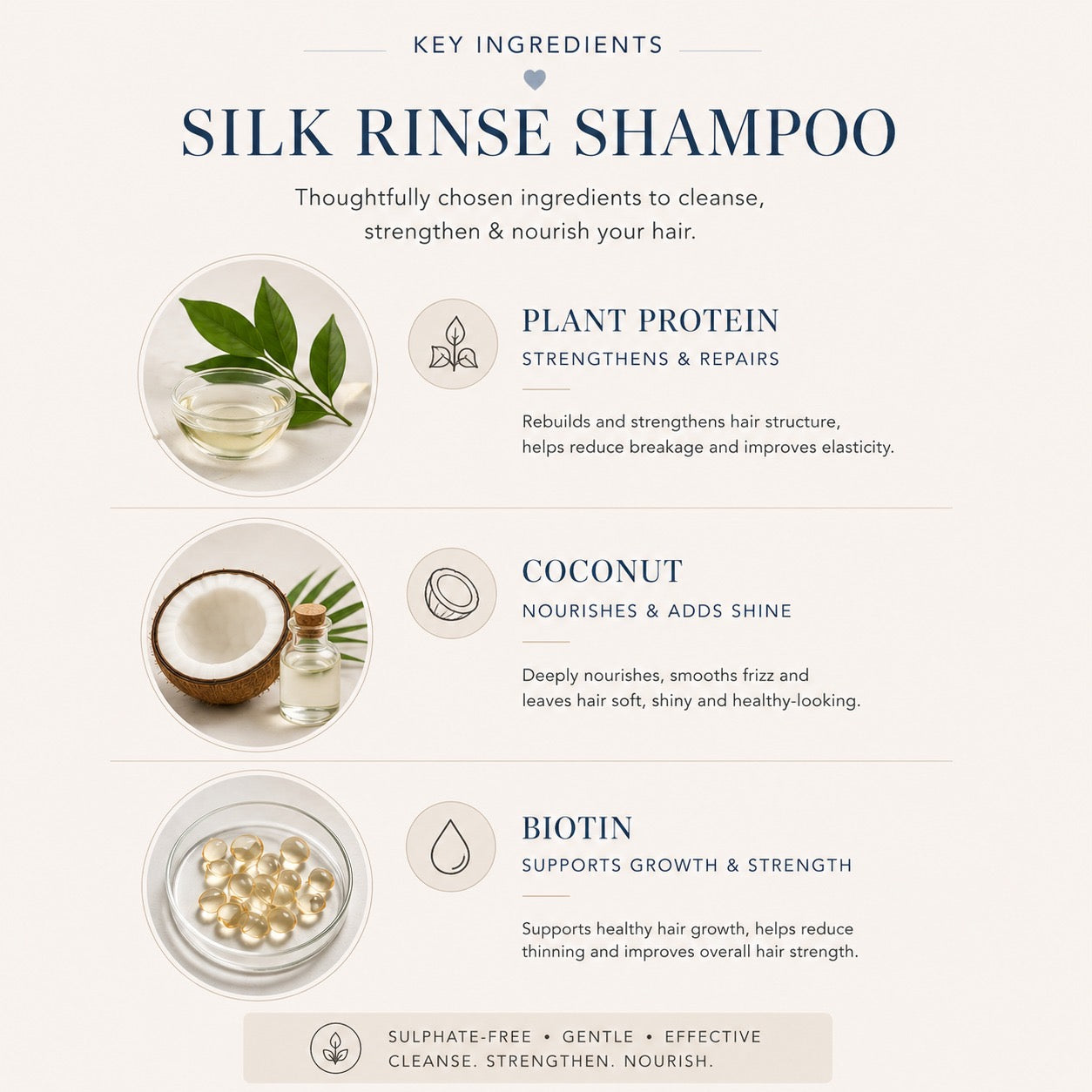 Shampoo for wavy hair in India that cleanses gently while maintaining moisture.